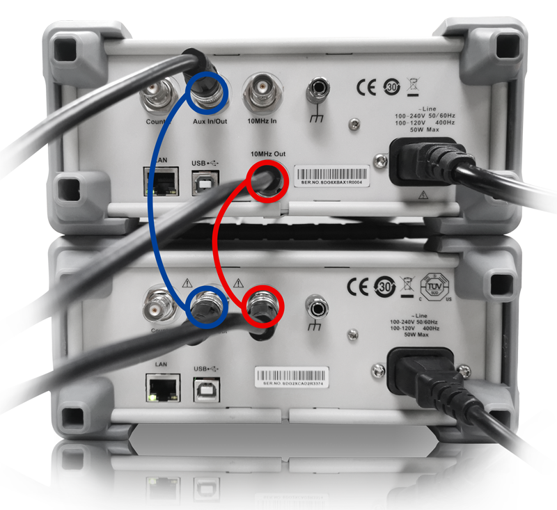 连接SDG6000X的10 MHz Out接口到SDG2000X的10 MHz In/Out接口