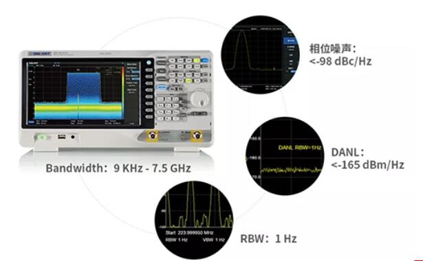 频谱分析仪硬件指标