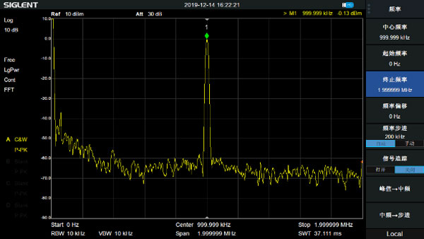频谱仪自动捕获的1MHz基波信号