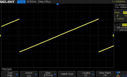 SDG6000X